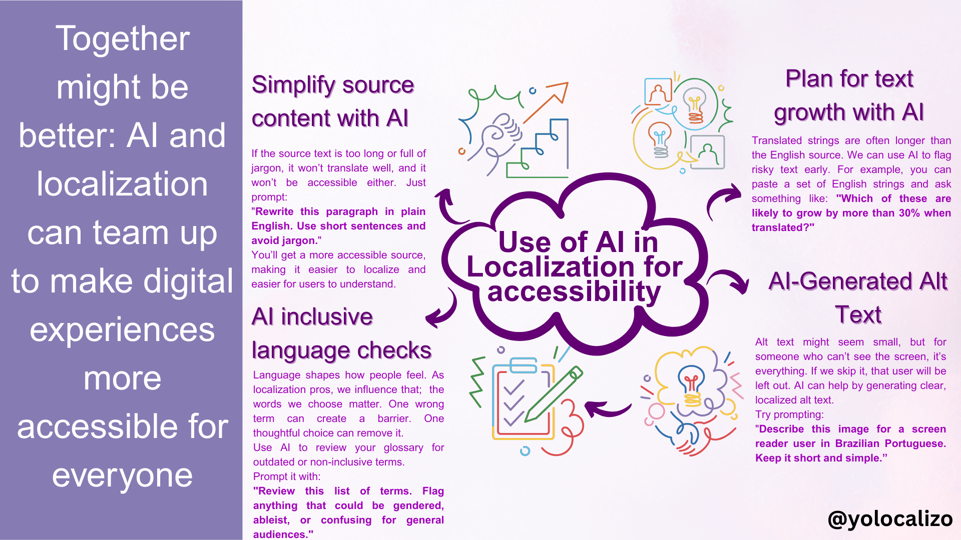 The HOW on how to use AI in Localization for accessibility