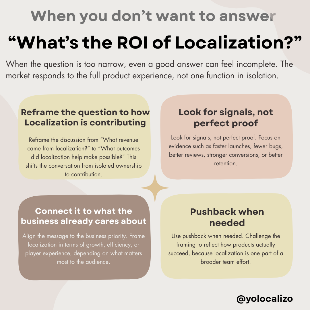 When you don’t want to wnswer “What’s the ROI of Localization?”