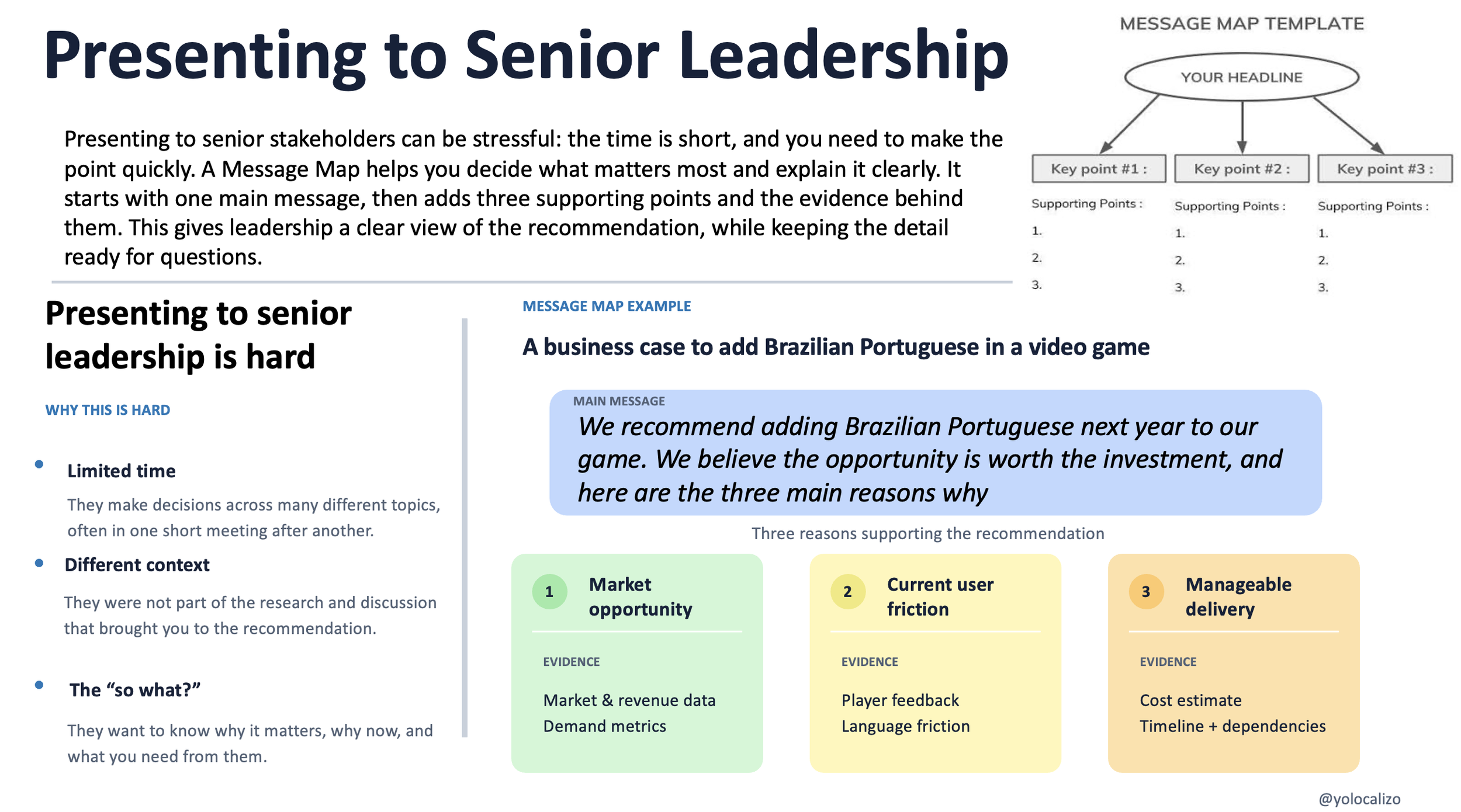 Presenting to senior leadership