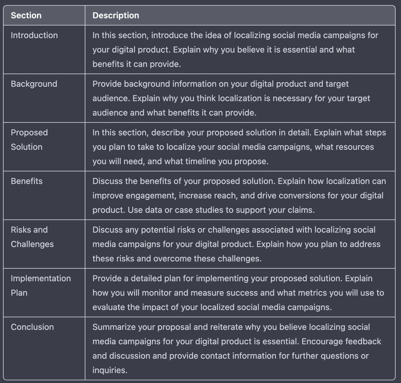 How to know when my Localization idea is worth investing time and ...
