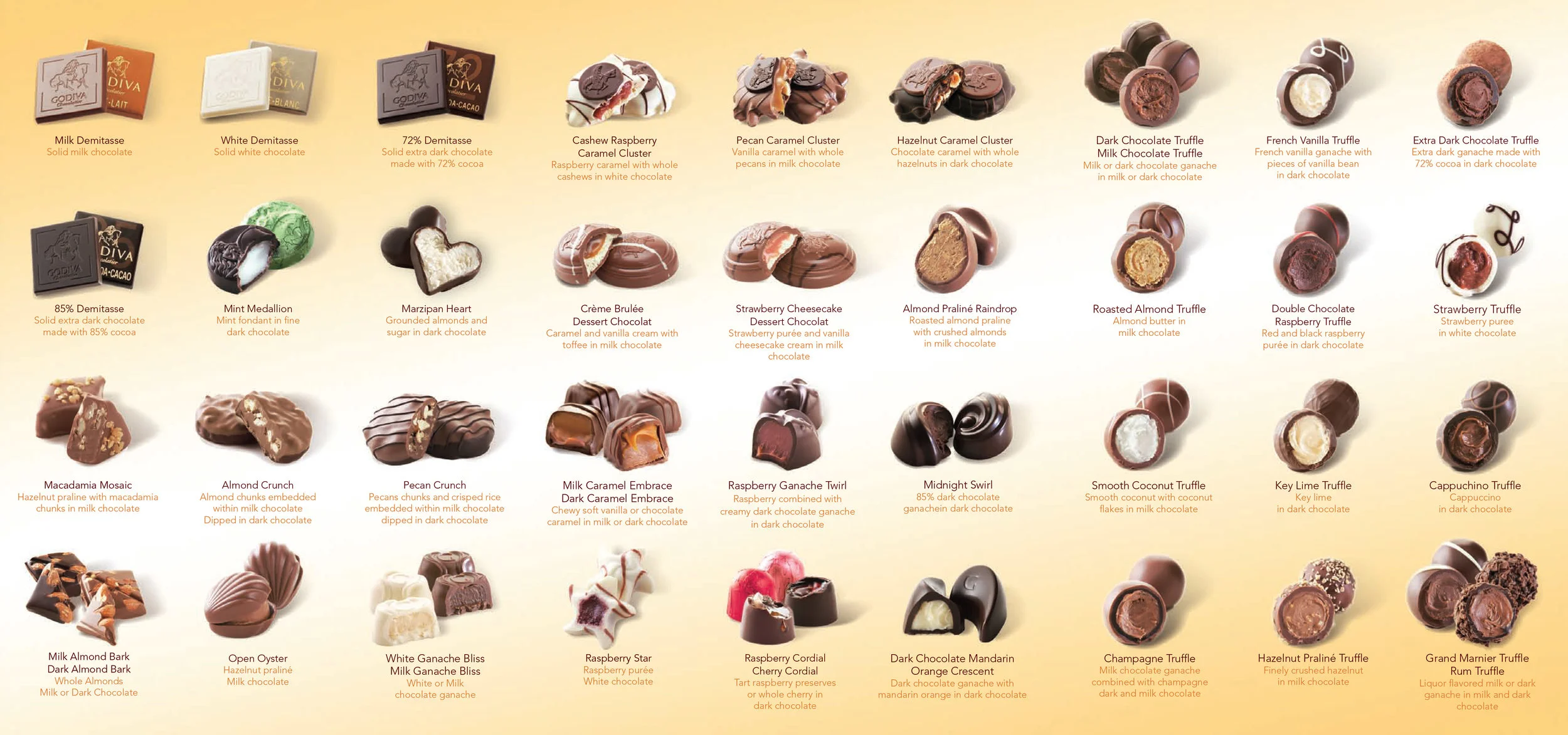 GODIVA CHOCOLATE SELECTION MENU INSIDE