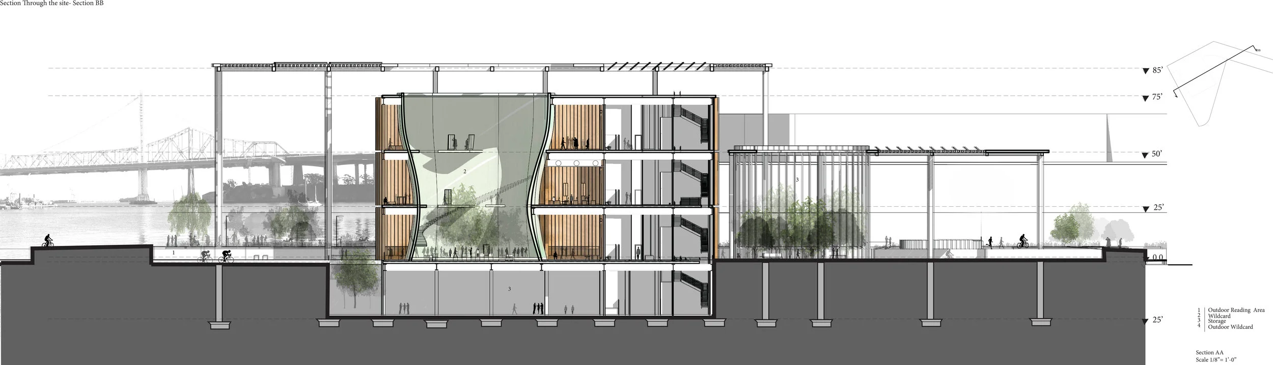 Section I