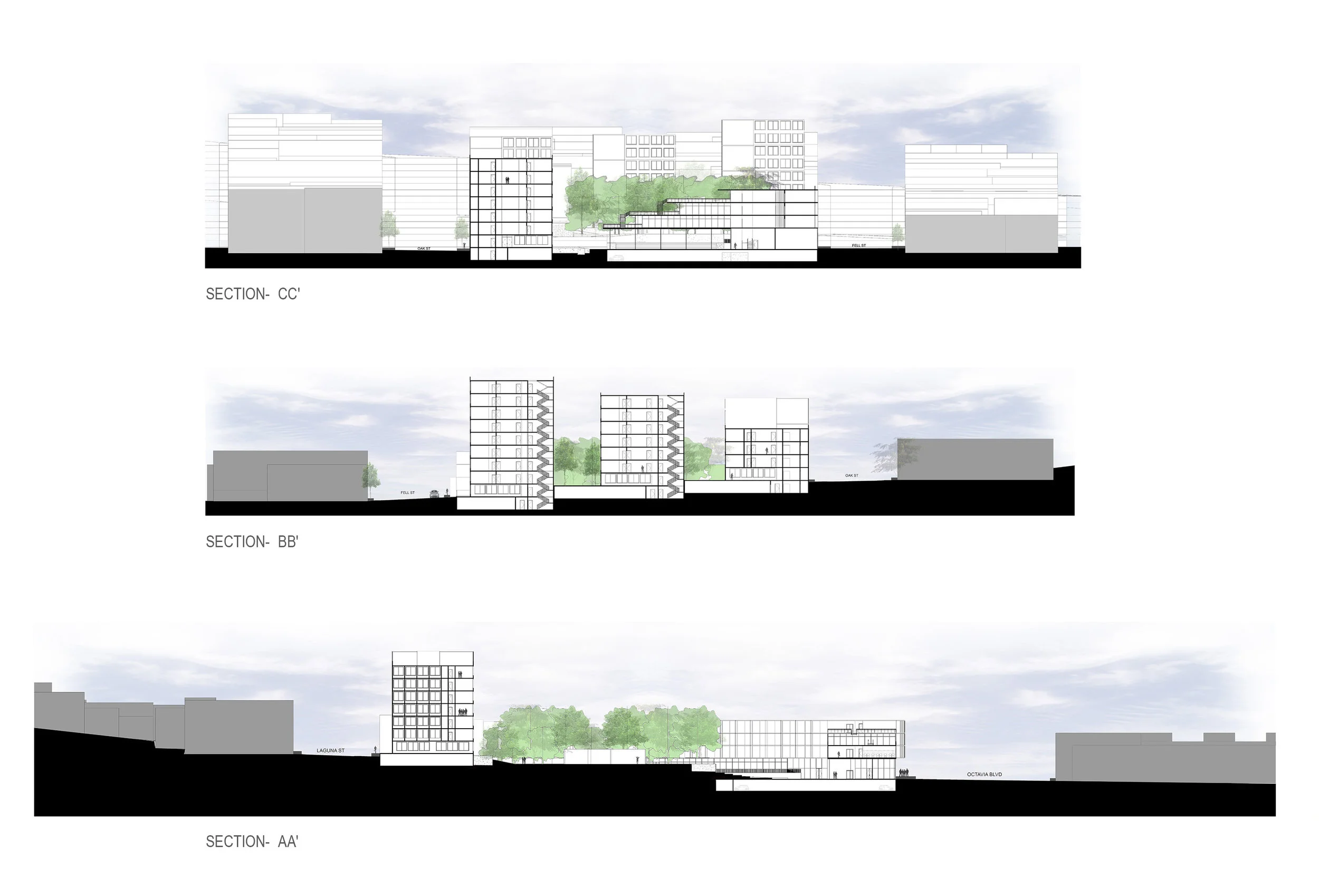 Site Sections