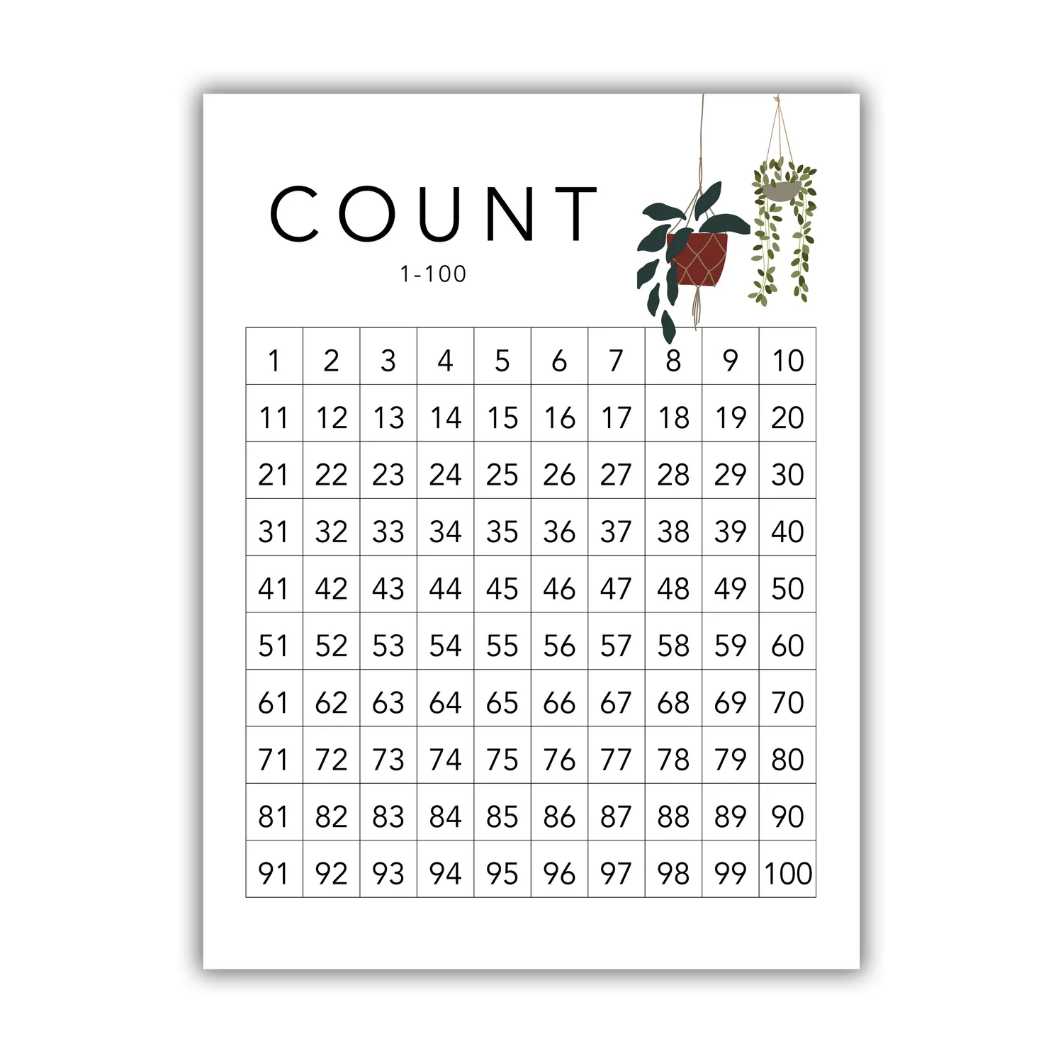 Counting Chart | 18x24 | Digital Download — The Simple Design Co.