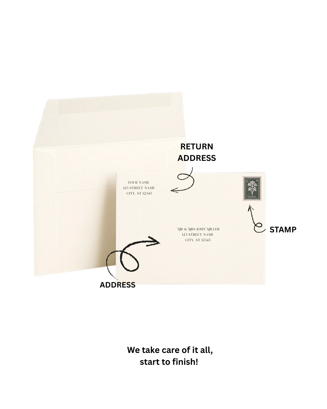 Mr & Mrs John Miller.PNG