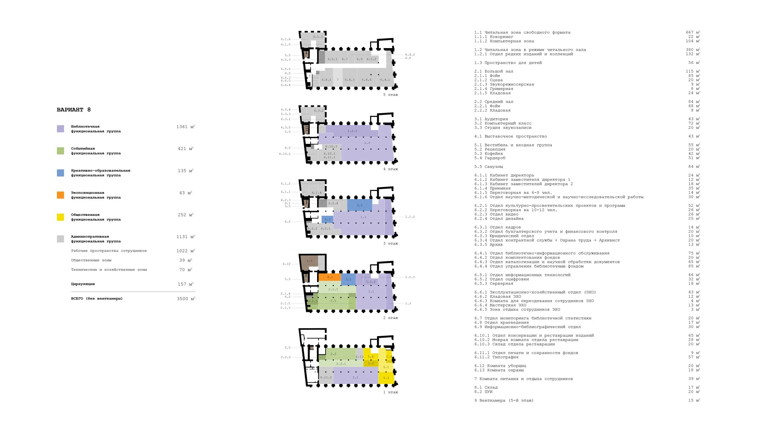 200903_функциональное зонирование (9).jpg