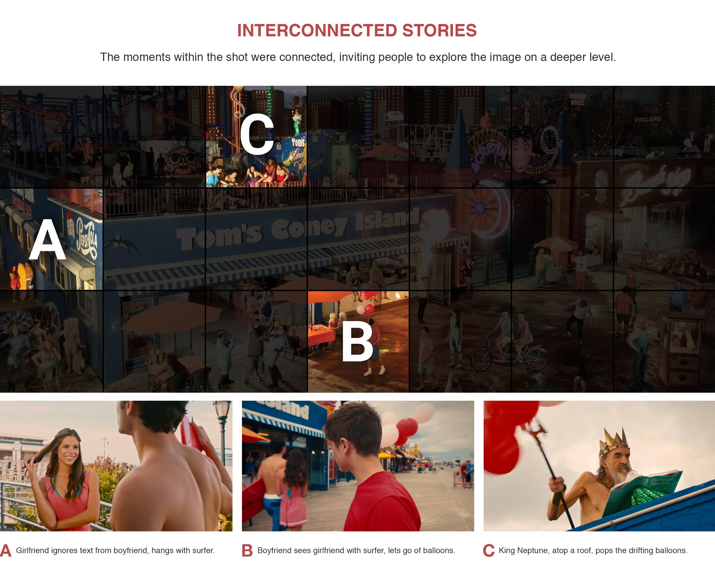 interactive film 21in1.jpg