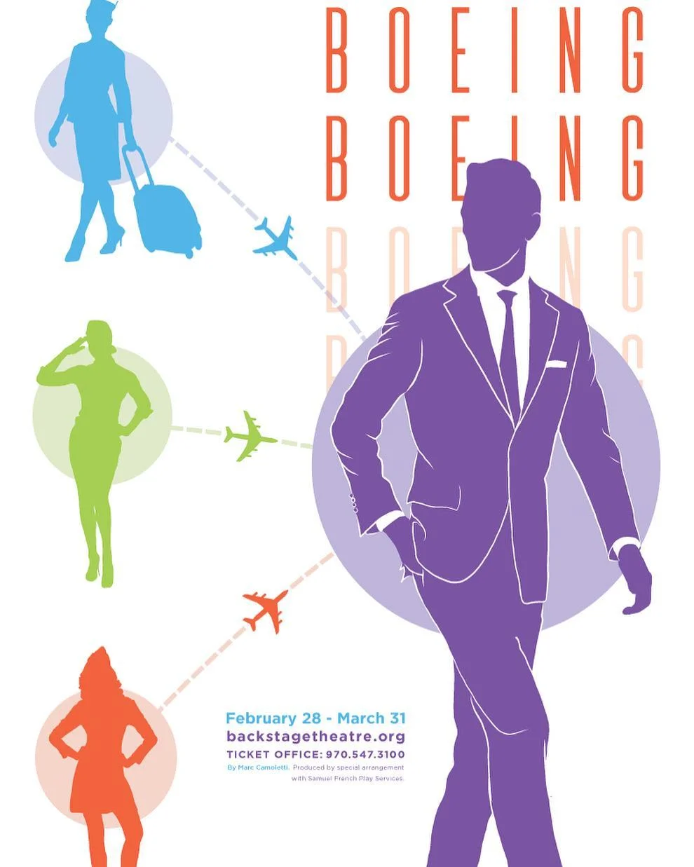 Boeing, Boeing Breckenridge