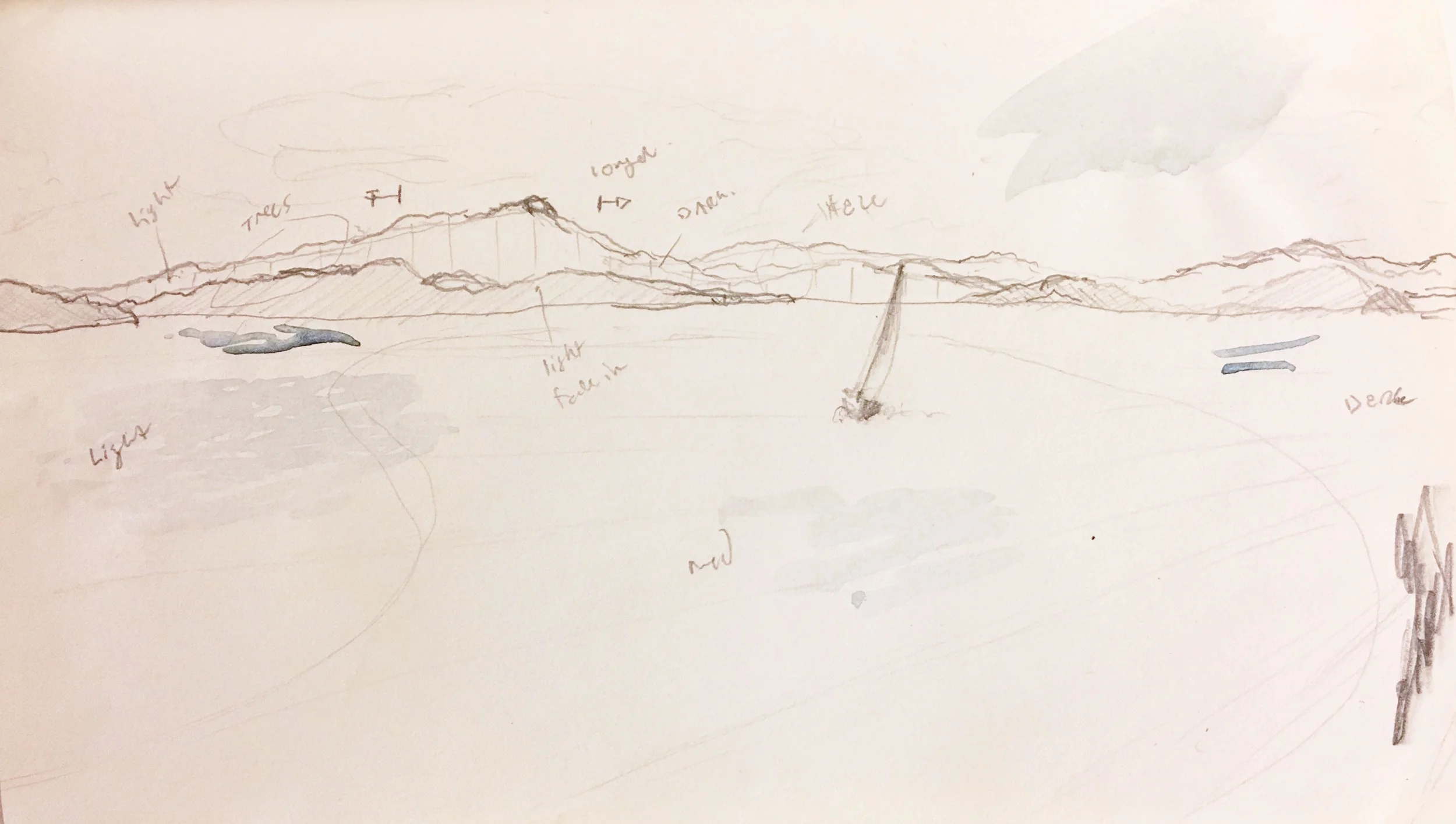 San Francisco View.jpg