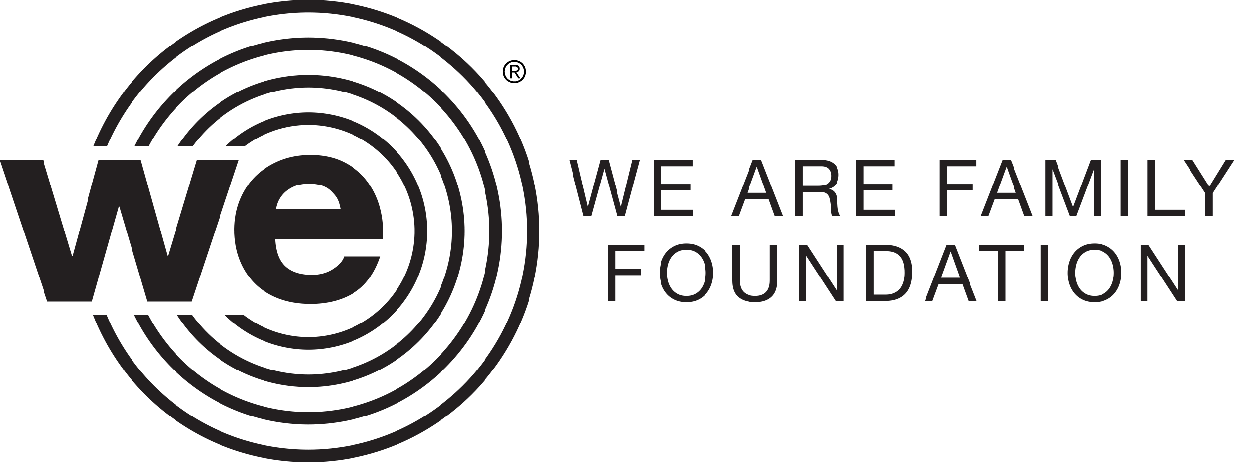 We Are Family Foundation