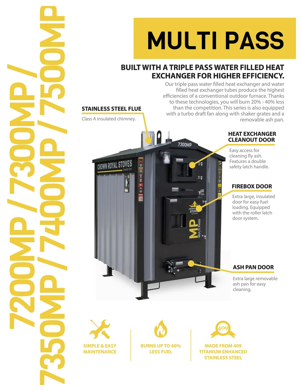 Crown Royal MP Series Boiler – Multi-Fuel Outdoor Furnace for