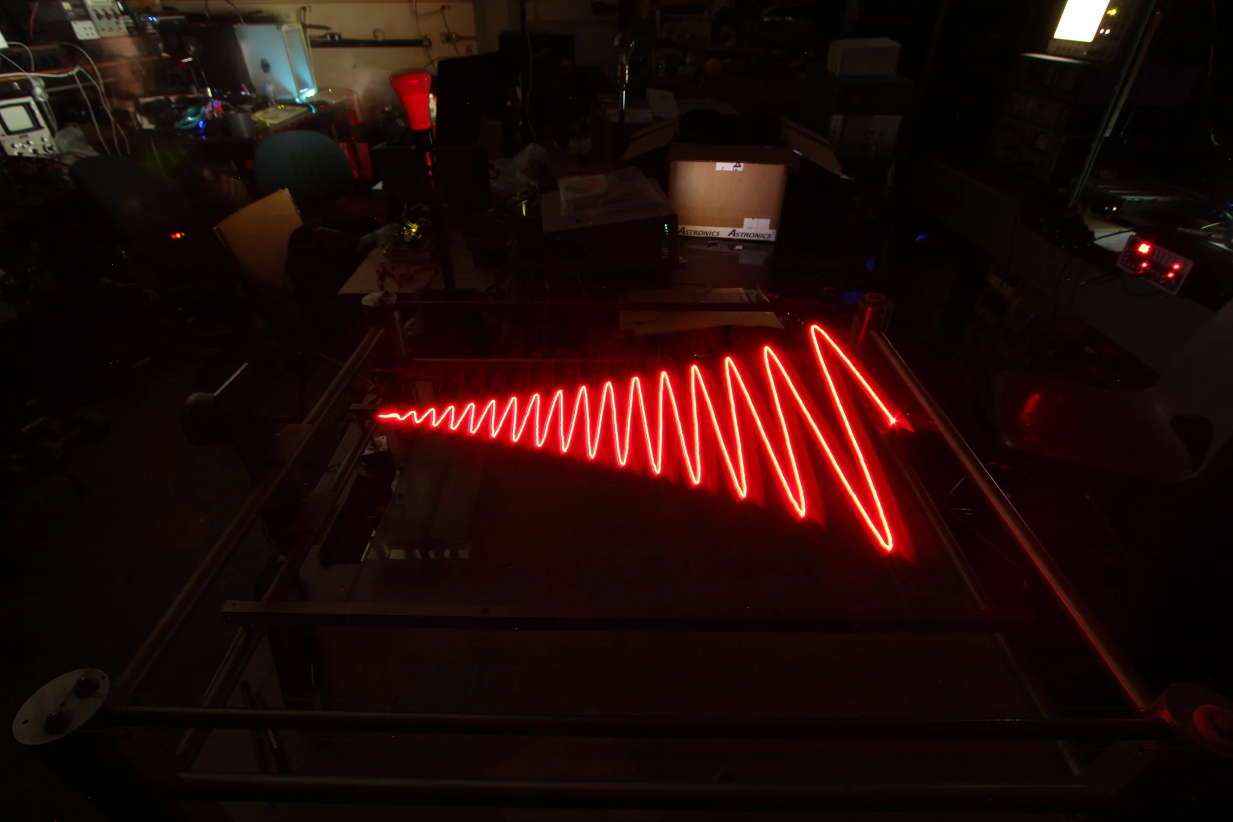 2D visualization of a wavelet