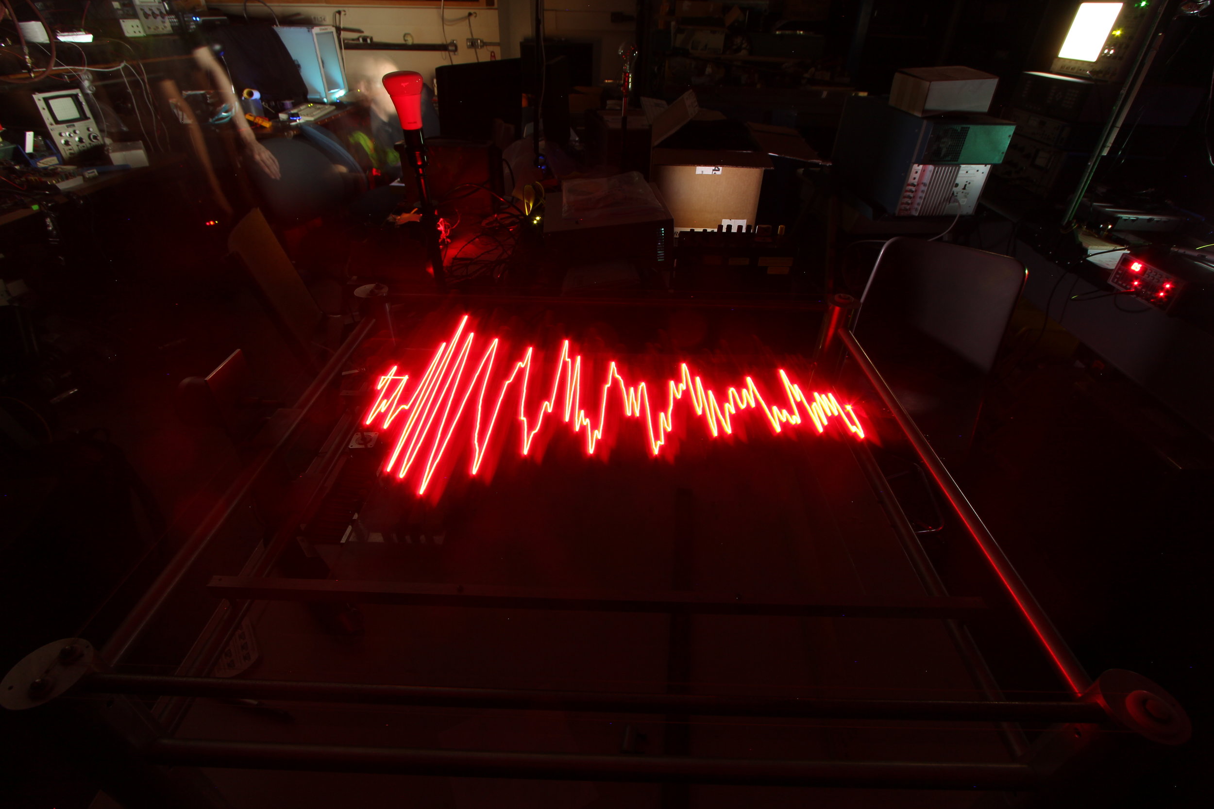 2D visualization of gravitational wave data (raw data)