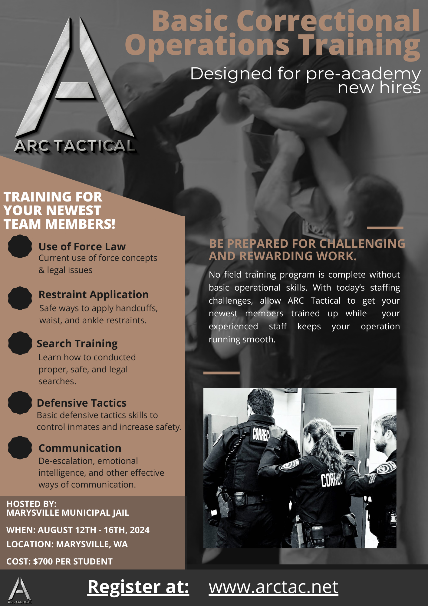 Basic Correctional Operations Course - Washington
