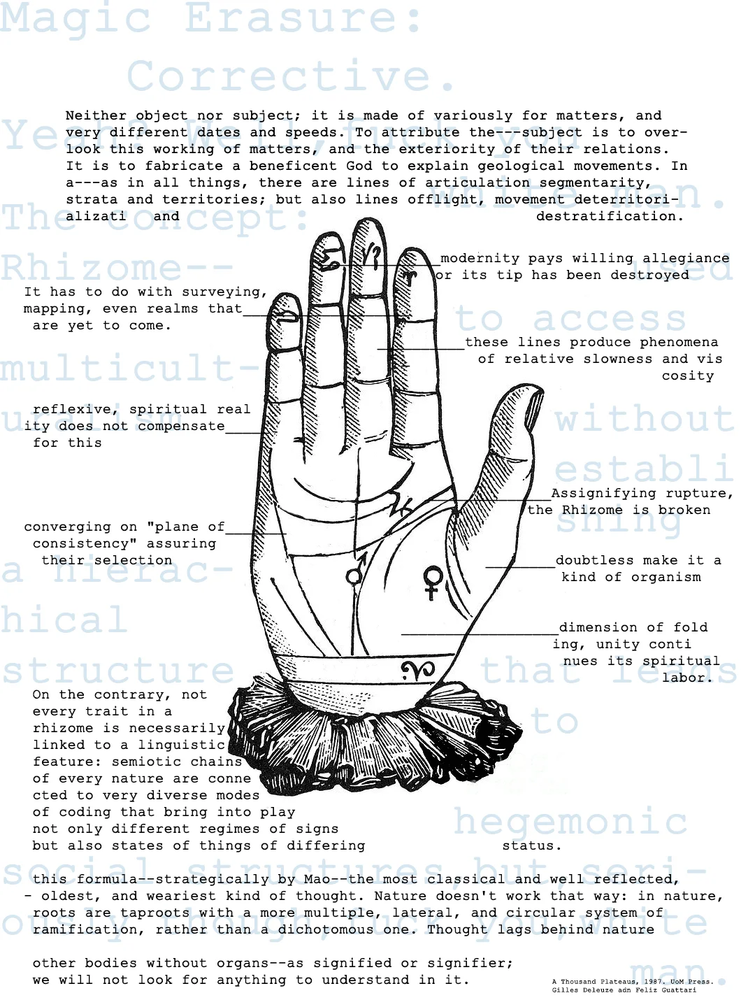 Magic Erasures Correction