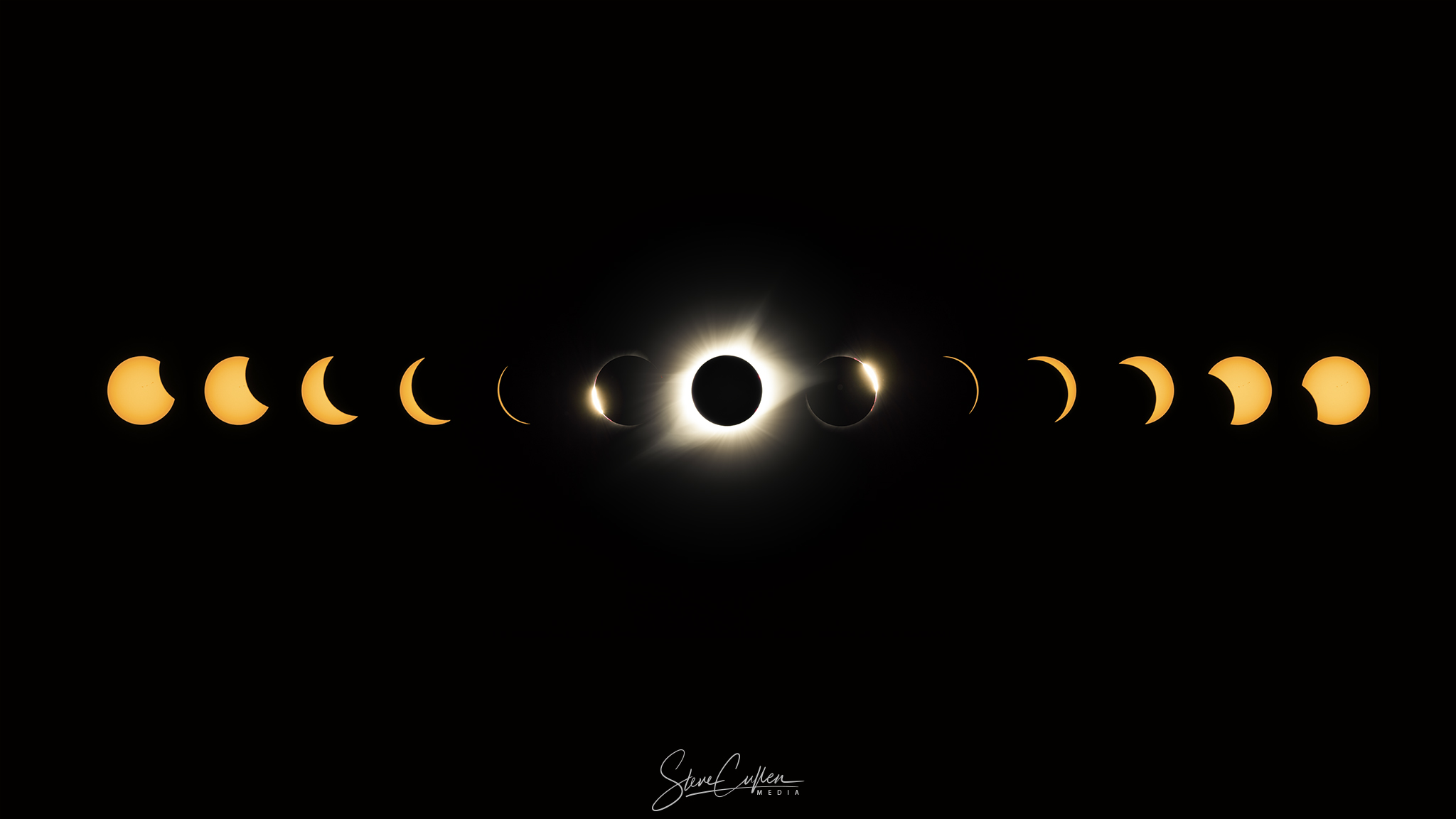 Solar Eclipse