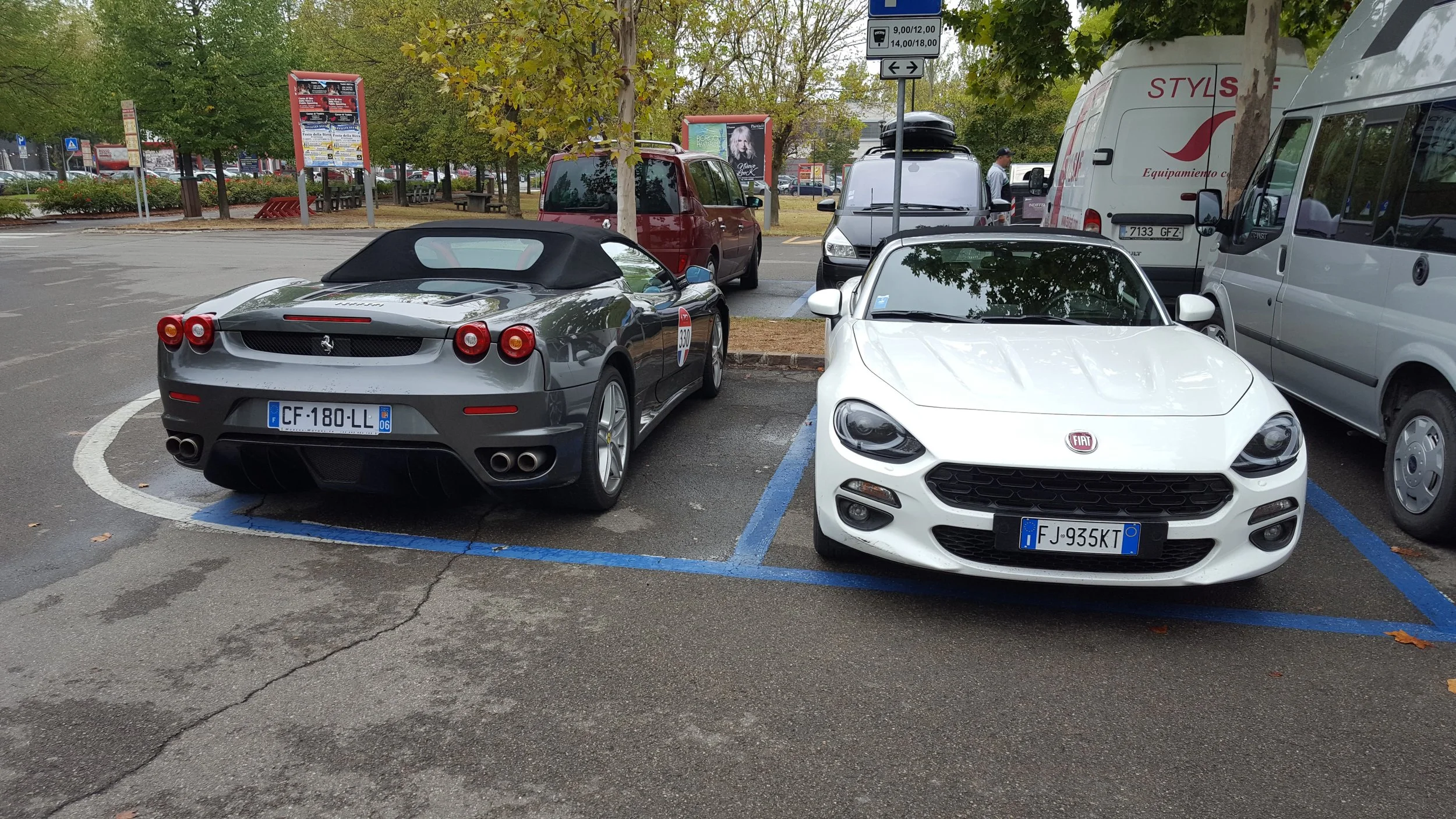 Convertible Fiats