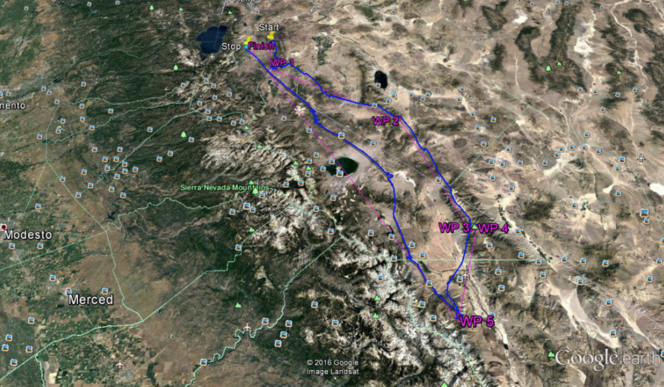 Jan 2017 Meeting - Stepping Stones to Cross Country