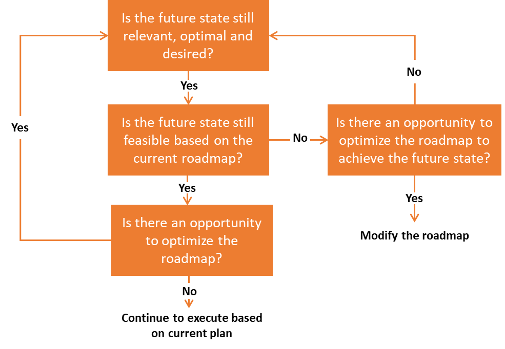 Agile.png