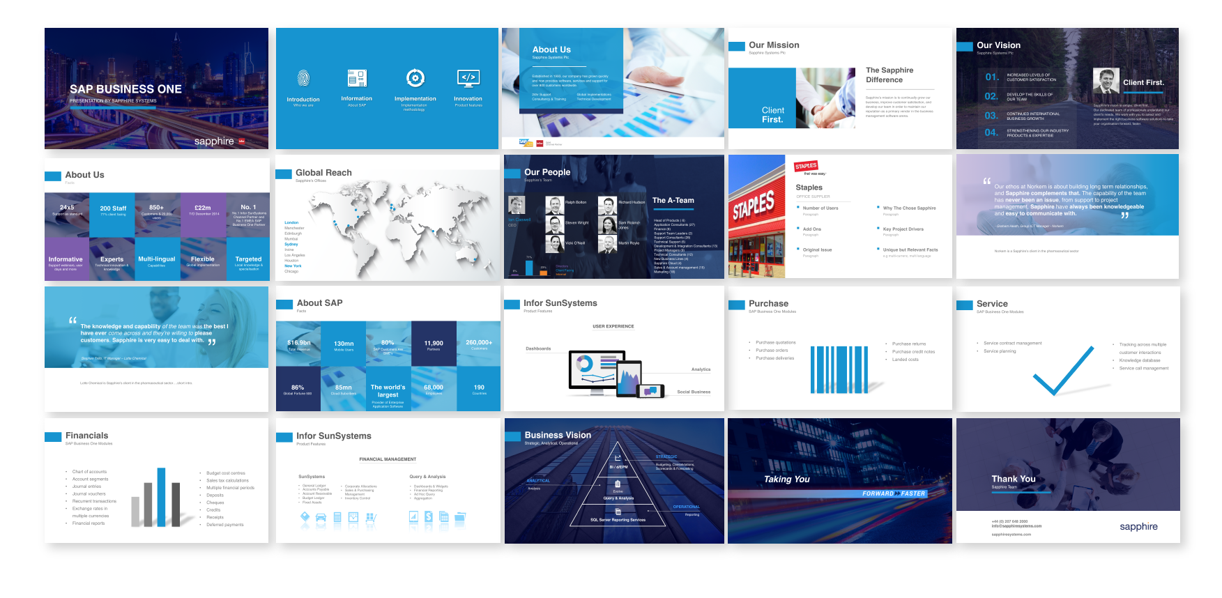 Presentation slides design