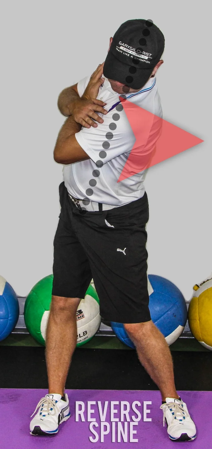 This lean of the upper body toward the target is a key characteristic of the reverse spine angle. 