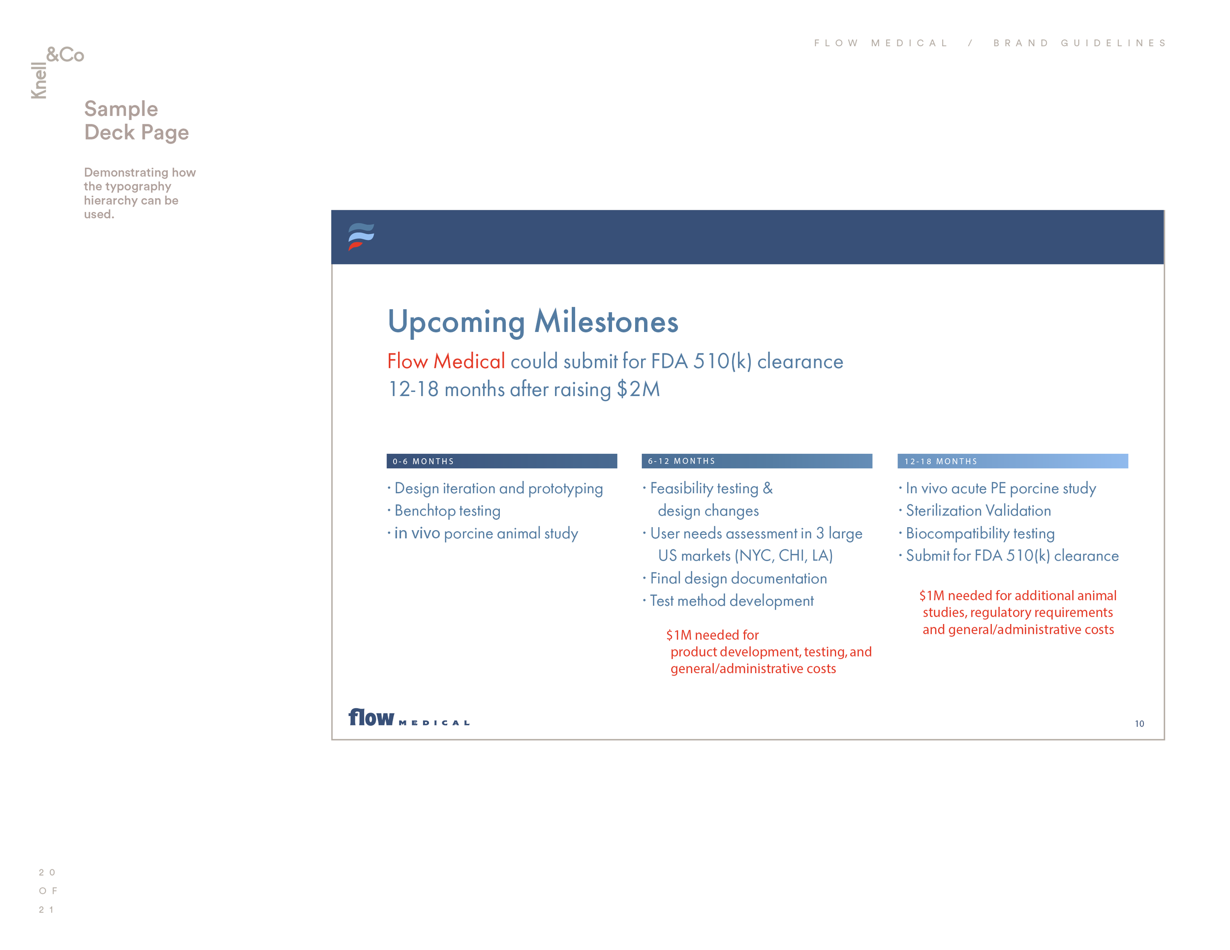 FlowMedical_BrandGuidelines_Deck.png