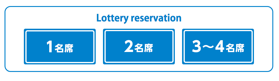 Reservation for 1, 2, or 3-4 people
