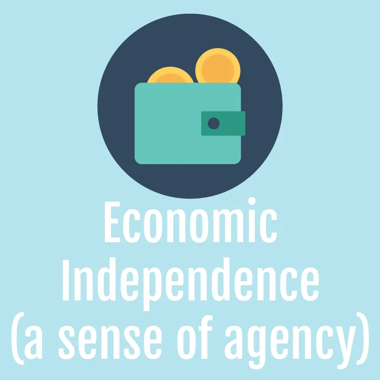 three desires economic.jpg