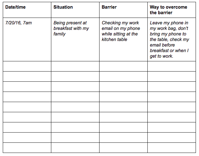 Barriers To Recovery Worksheets