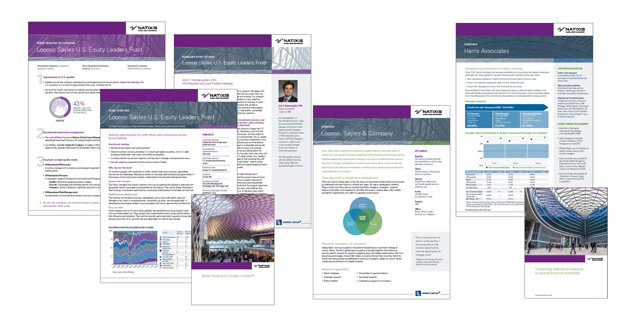 Multi-tiered Retail and Institutional Product Selling System with Co-branding