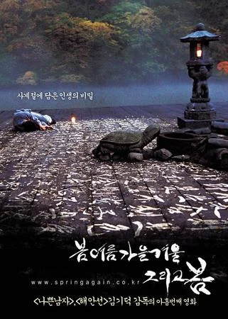 Kim Ki-Duk Retrospective at MoMA