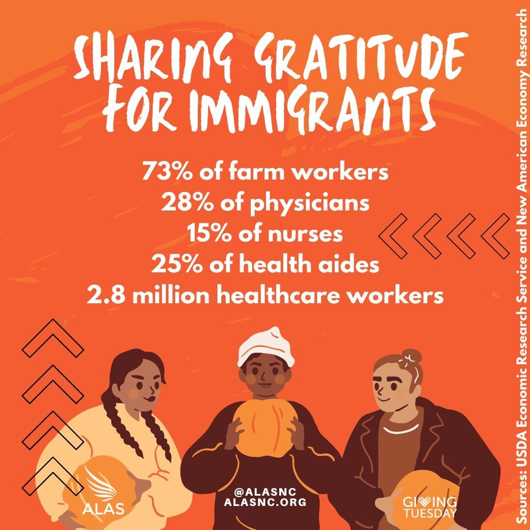 Immigrants account for about 13% of the U.S. population (Pew Research Center), yet 73% of farm workers in the U.S. are immigrants. Immigrants are also overrepresented in the healthcare industry, making up over 16% of all healthcare workers, 28% of do