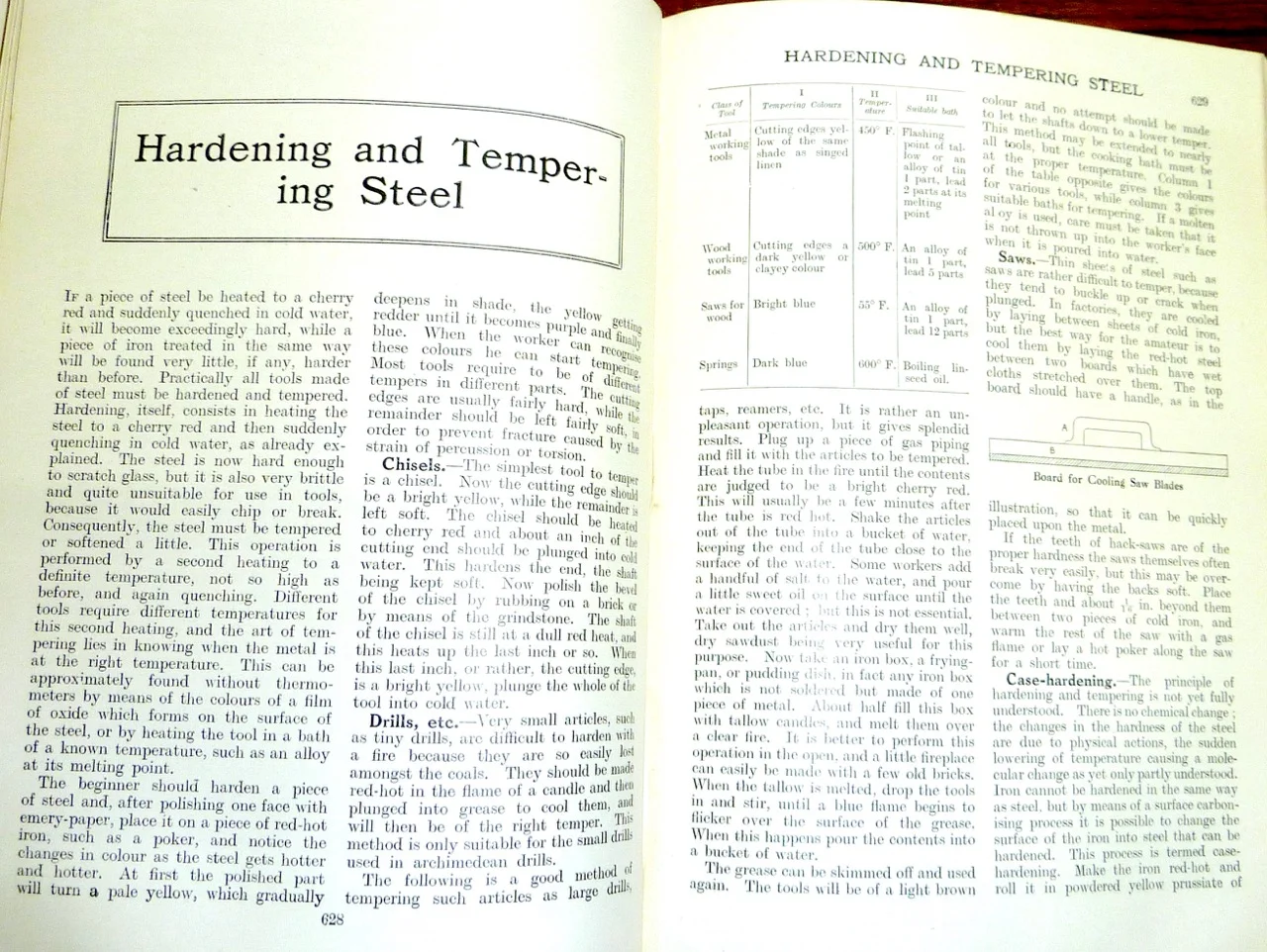 The Amateur Mechanic-19.jpg