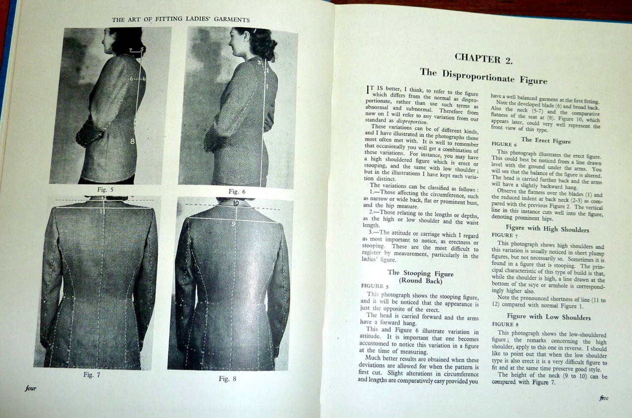The Art of Fitting Ladies' Garments-4.jpg
