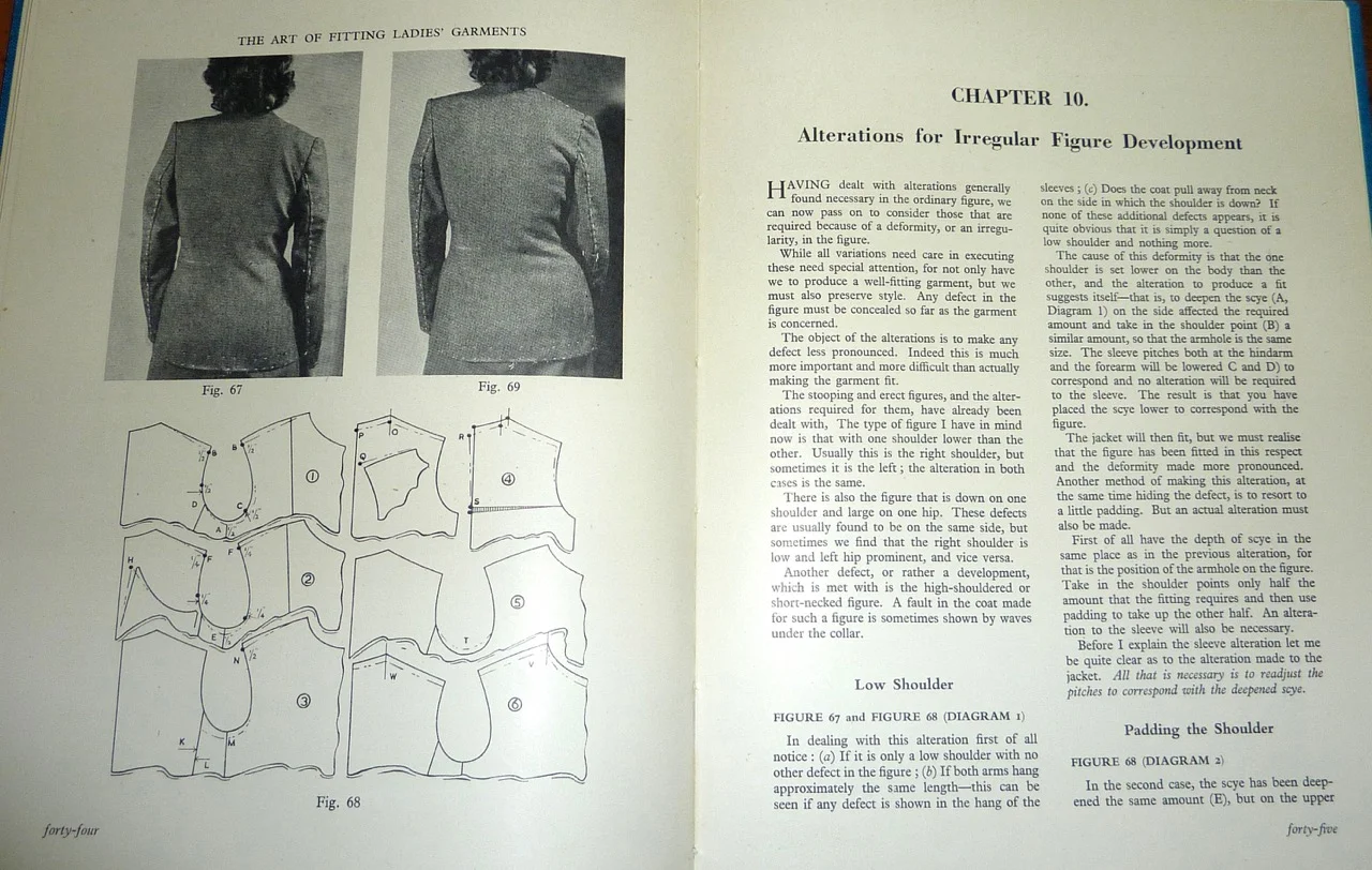 The Art of Fitting Ladies' Garments-9.jpg