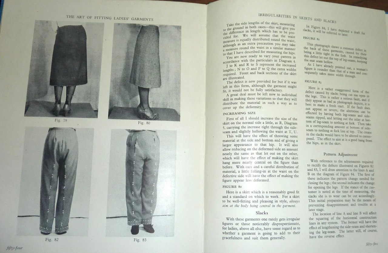 The Art of Fitting Ladies' Garments-10.jpg