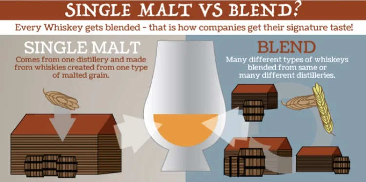 Image source: HYDE IRISH WHISKEY - Pinterest