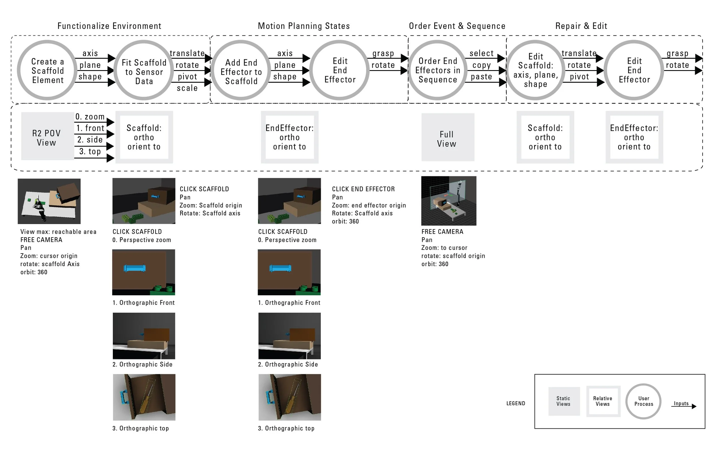 CameraCtrl_workflow-04.jpg