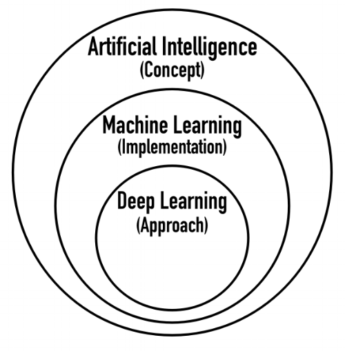 concept map.gif