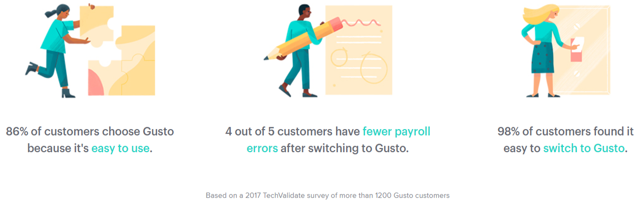 Gusto 1.png