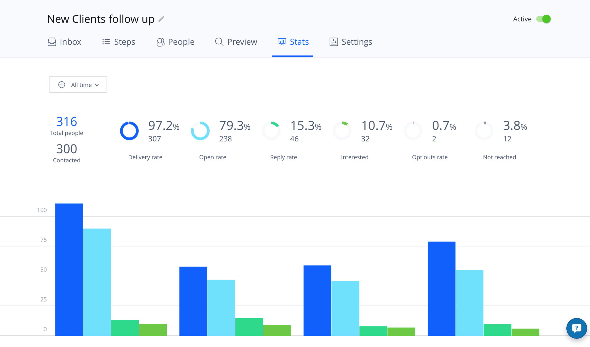 Opens-Clicks-Tracking.png