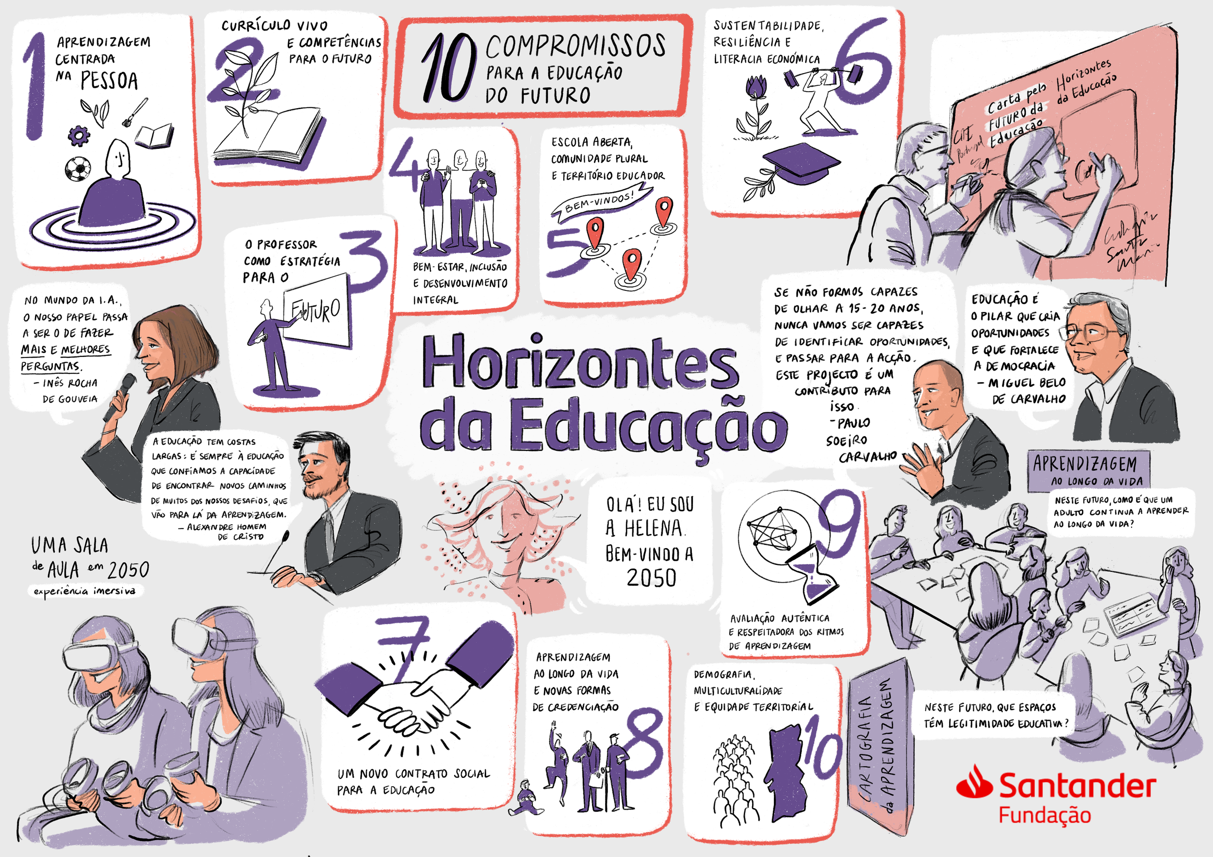 Fundacao-santander.png