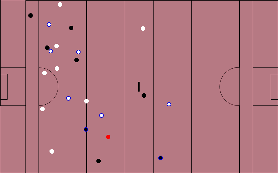 Galway - First Half