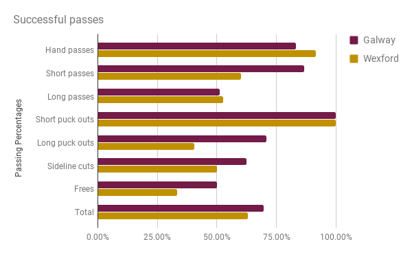 pass efficiency.png