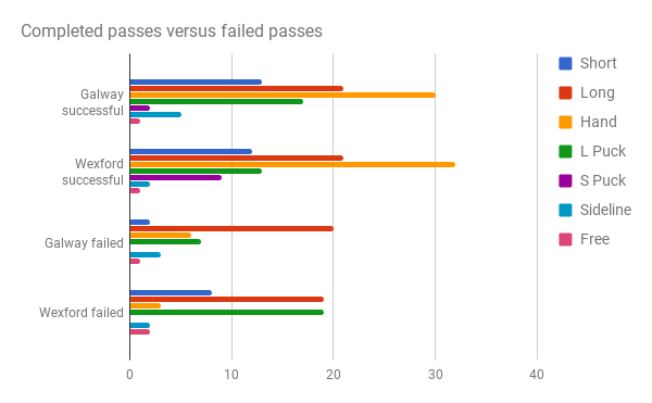 pass volume.png