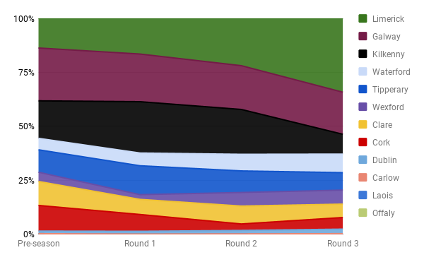 chart.png