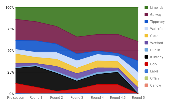 chart.png