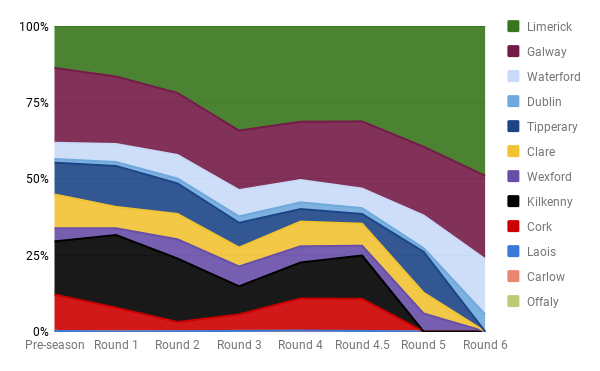 chart.png