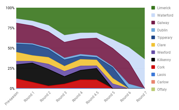 chart.png