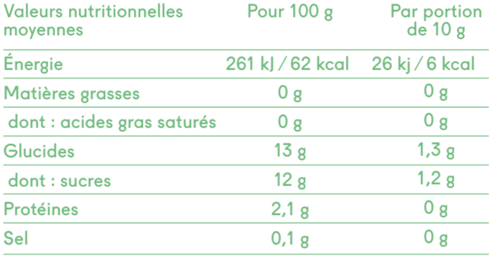 oignons croquants.png